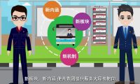 北京公交宣傳動畫-mg廣告動畫